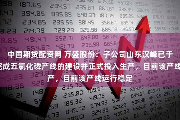 中国期货配资网 万盛股份：子公司山东汉峰已于2022年完成五氯化磷产线的建设并正式投入生产，目前该产线运行稳定