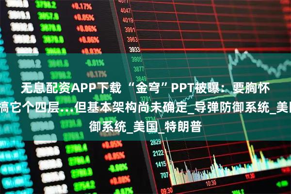无息配资APP下载 “金穹”PPT被曝：要胸怀大志，先搞它个四层…但基本架构尚未确定_导弹防御系统_美国_特朗普
