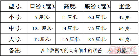 【豫超厂家批发多肉黑方万象盆磨砂高腰盆多肉根球类用黑色加厚小号000001】郑州市惠济区双桥花卉基地豫超园林资材经营部 - 产品库